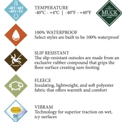 Arctic ICE Mid-Women