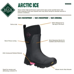 Arctic ICE Mid-Women