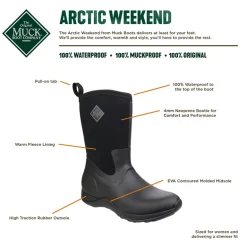 Arctic Weekend-Women