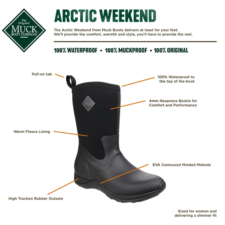 Arctic Weekend-Women