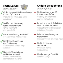 Beinmanschetten 