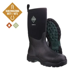 Derwent II-Men
