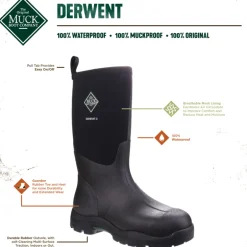 Derwent II-Men