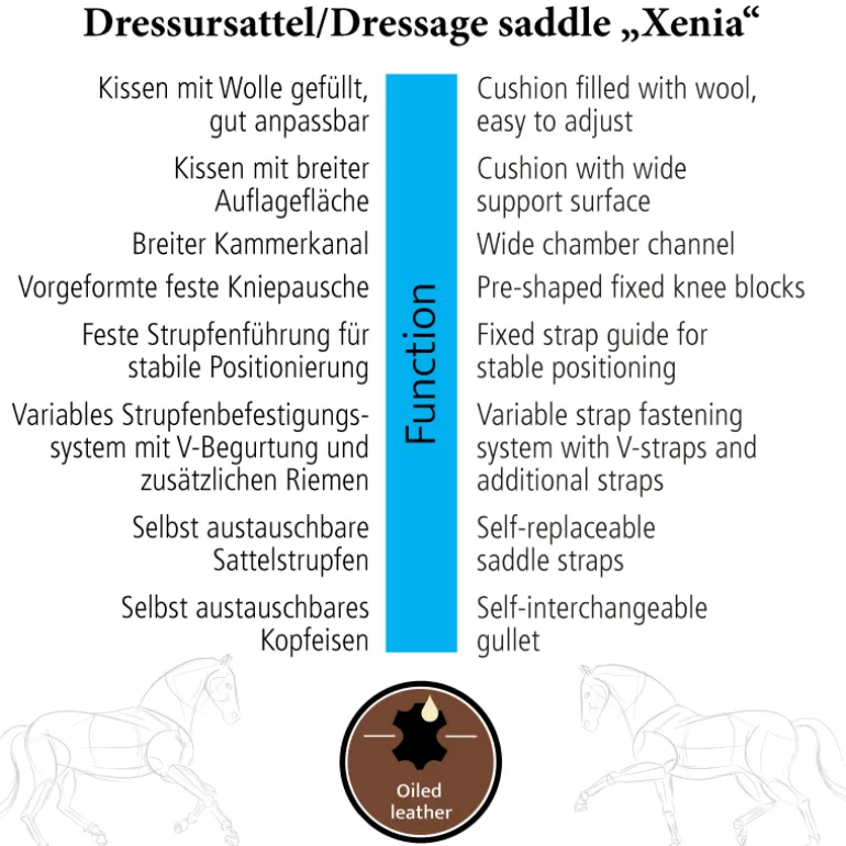 Dressursattel "Xenia"