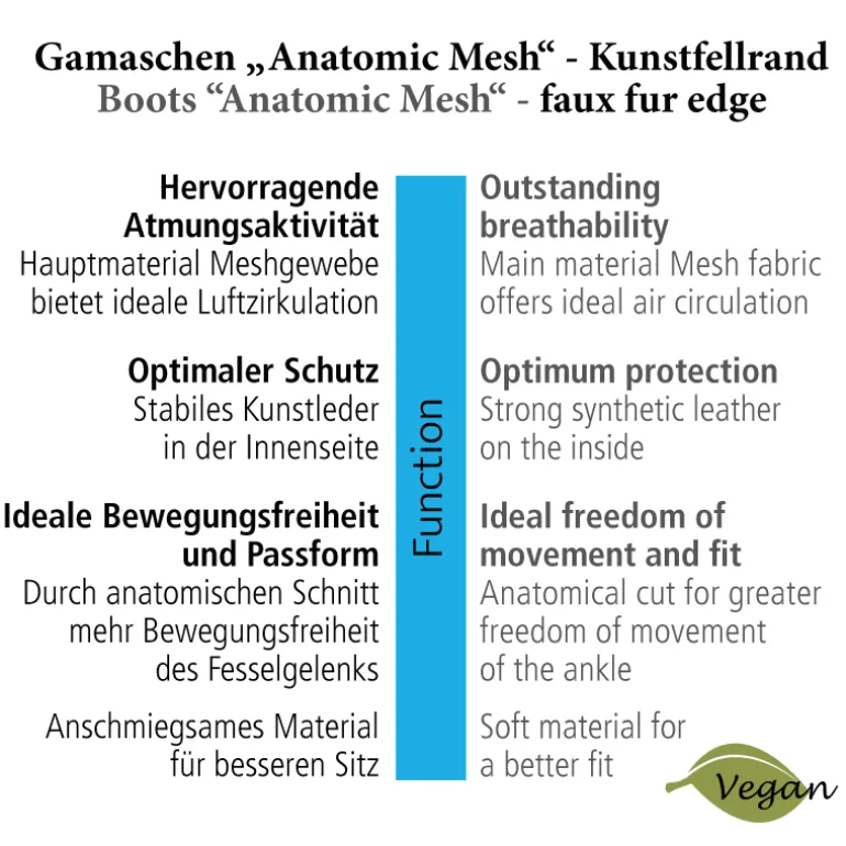 Gamaschen "Anatomic Mesh"-Kunstfellrand