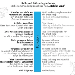Halifax 2in1 Stall- und Führanlagendecke 400g