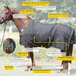 Hengstdecke "Stallion" 400g