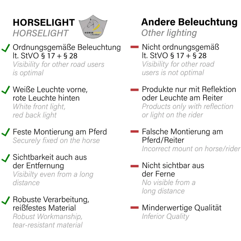 Horselight - weiße Lampe
