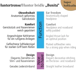 Huntertrense 