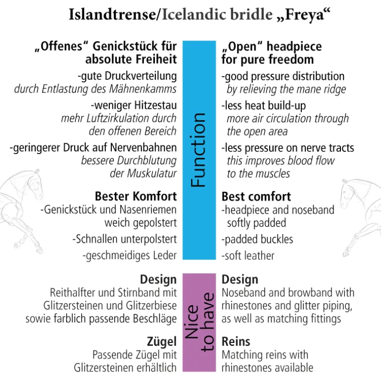 Islandtrense "Freya"