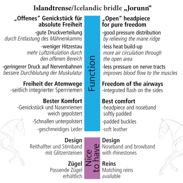 Islandtrense "Jorunn"