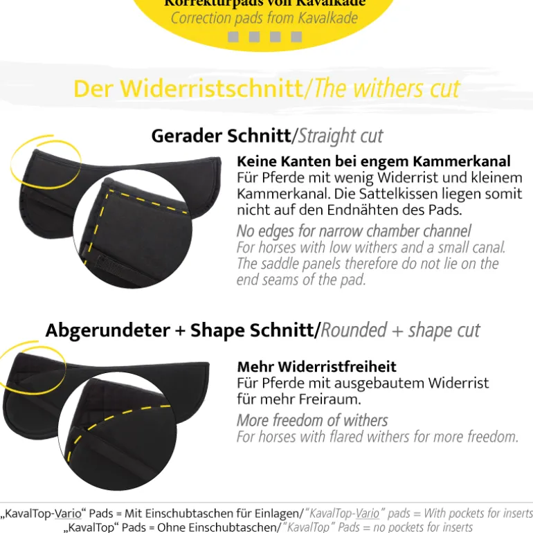 Korrekturunterlage "KavalTop-Vario Shape"