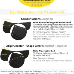 Korrekturunterlage "KavalTop-Vario"-abgerundet