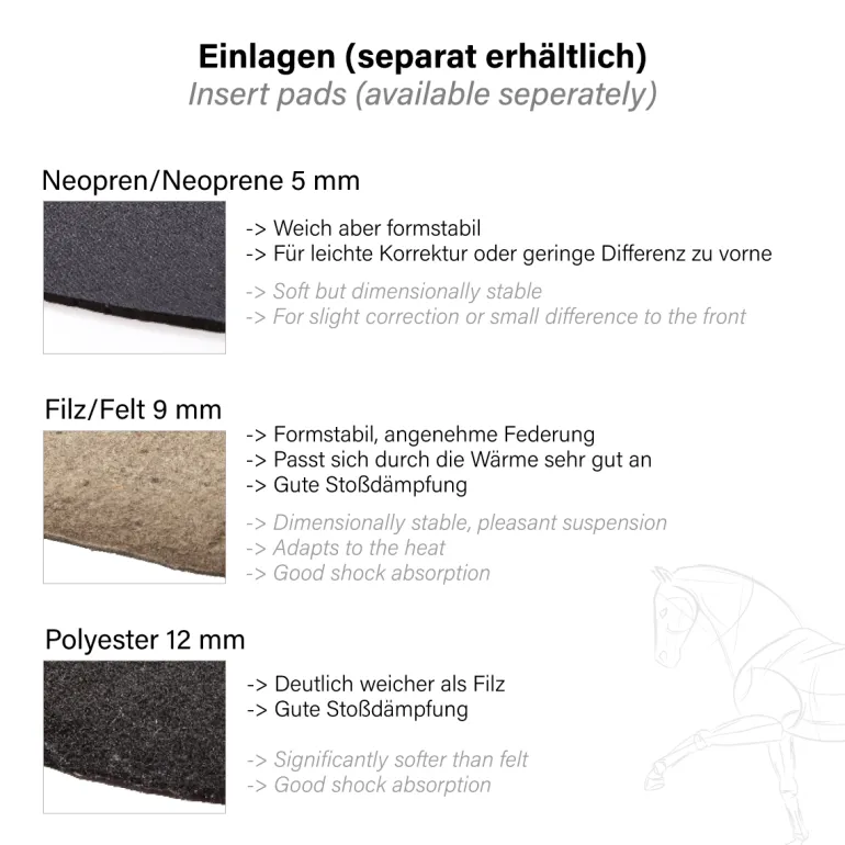 Korrekturunterlage Lammfell-innenliegendeTaschen