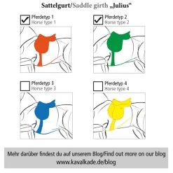 Kurzgurt geöltes Leder 