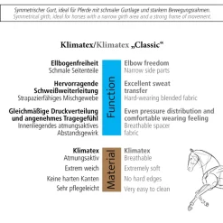Kurzgurt Klimatex