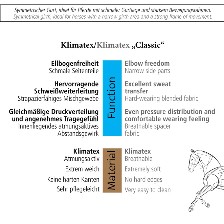 Kurzgurt Klimatex "Classic" mit Elast