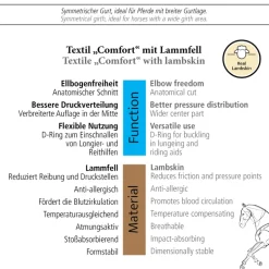 Kurzgurt Lammfell