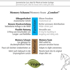 Kurzgurt Memory "Comfort" ohne Elast
