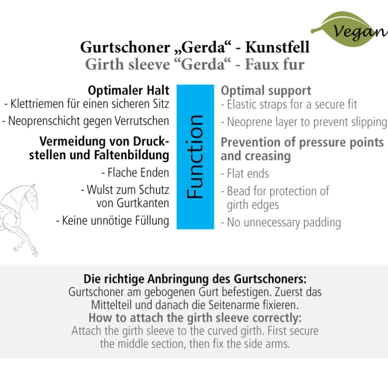 Kurzgurtschoner "Gerda" - Kunstfell