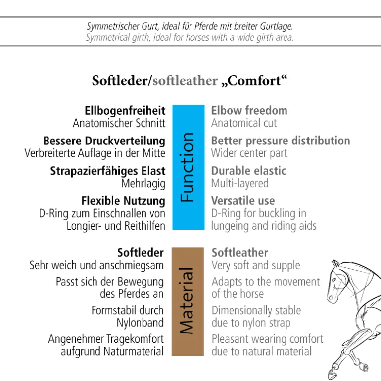 Kurzgurt Softleder "Comfort" mit Elast