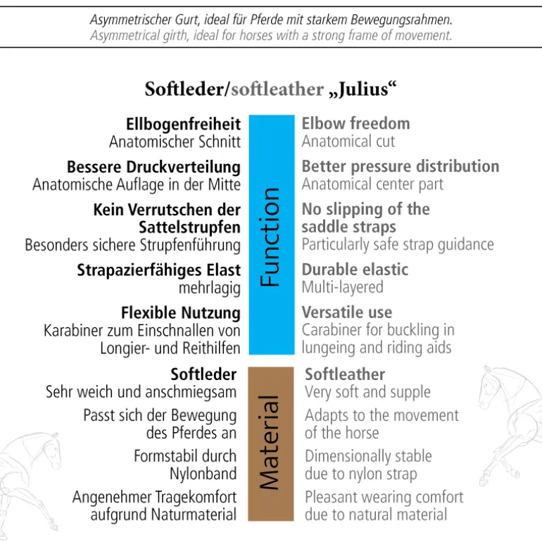 Kurzgurt Softleder "Julius" mit Elast