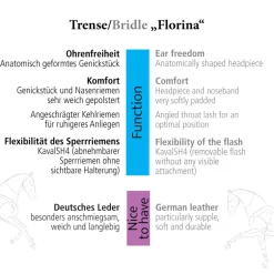 Lack-Trense