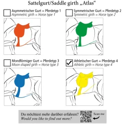 Langgurt geöltes Leder 