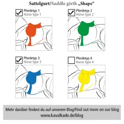 Langgurt geöltes Leder