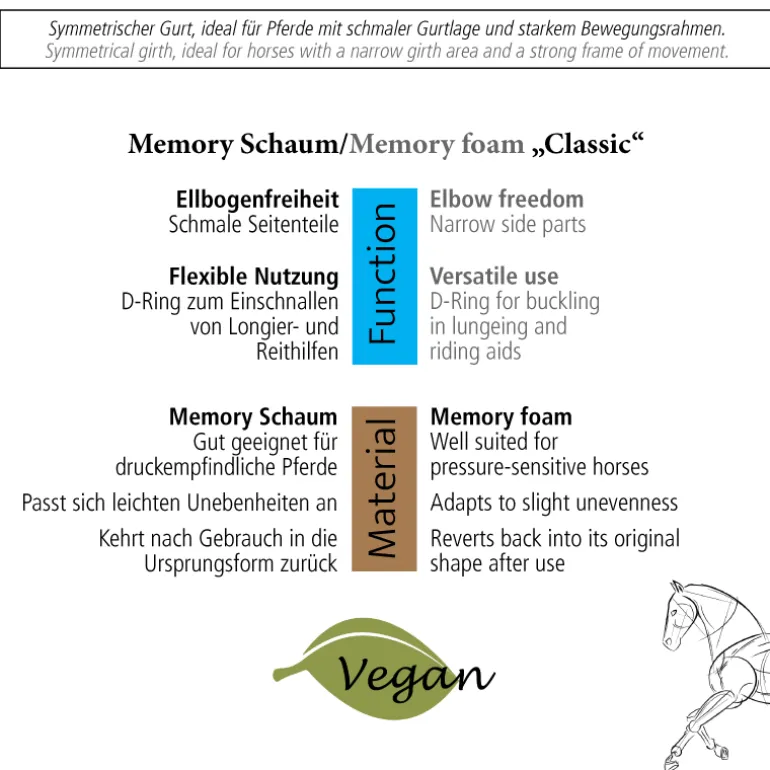 Langgurt Memory "Classic" mit Elast