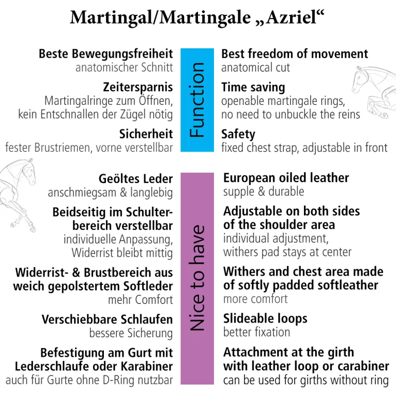 Martingal "Azriel" - weich gepolstert