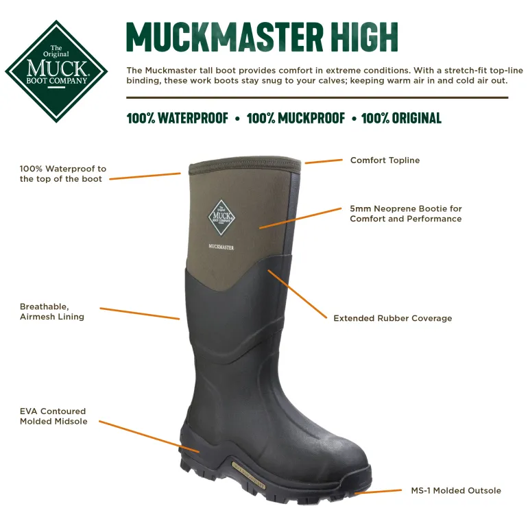 Muckmaster High-Men