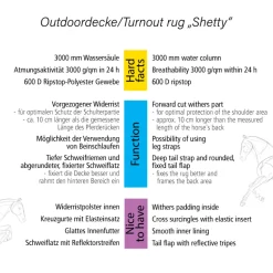 Outdoordecke für Shettys 100g