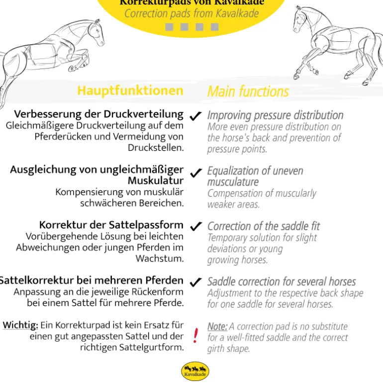 Sattelunterlage Moosgummi "KavalTop" -gerade
