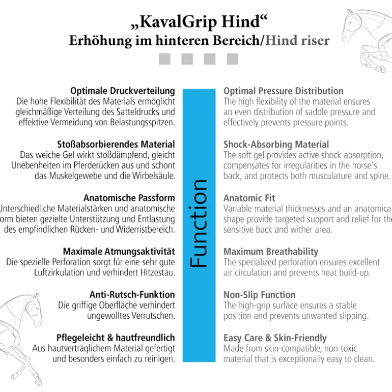Sattelunterlage Silikon "KavalGrip Hind"
