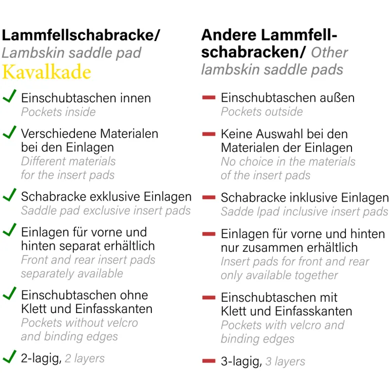 Schabracke - Lammfell mit innenliegenden Taschen