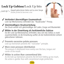 Schenkeltrense