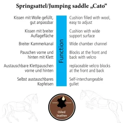 Springsattel