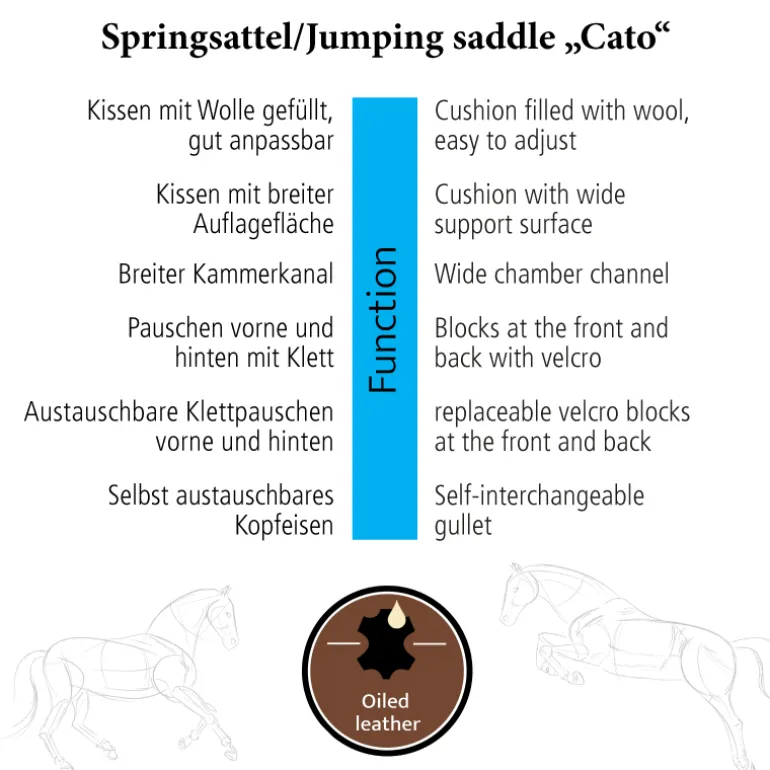 Springsattel "Cato"