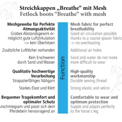 Streichkappen "Breathe" - Mesh