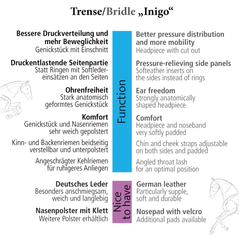 Trense "Inigo" mexikanisches RH