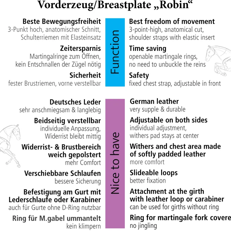 Vorderzeug "Robin" 3-Pk. mit Elast