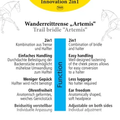 Wanderreittrense